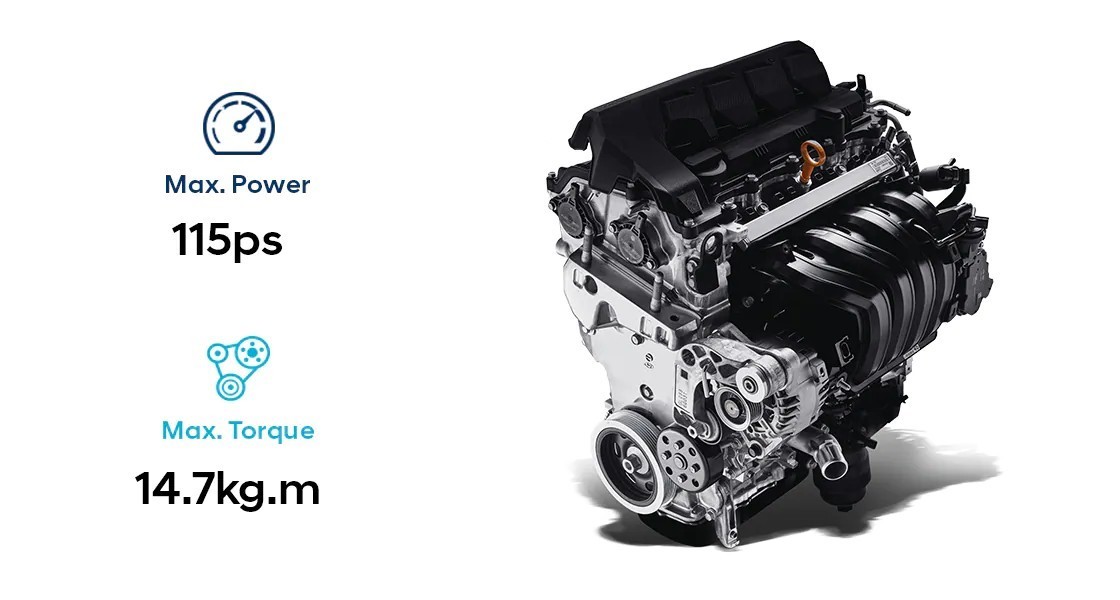 Động cơ SmartStream G1.5